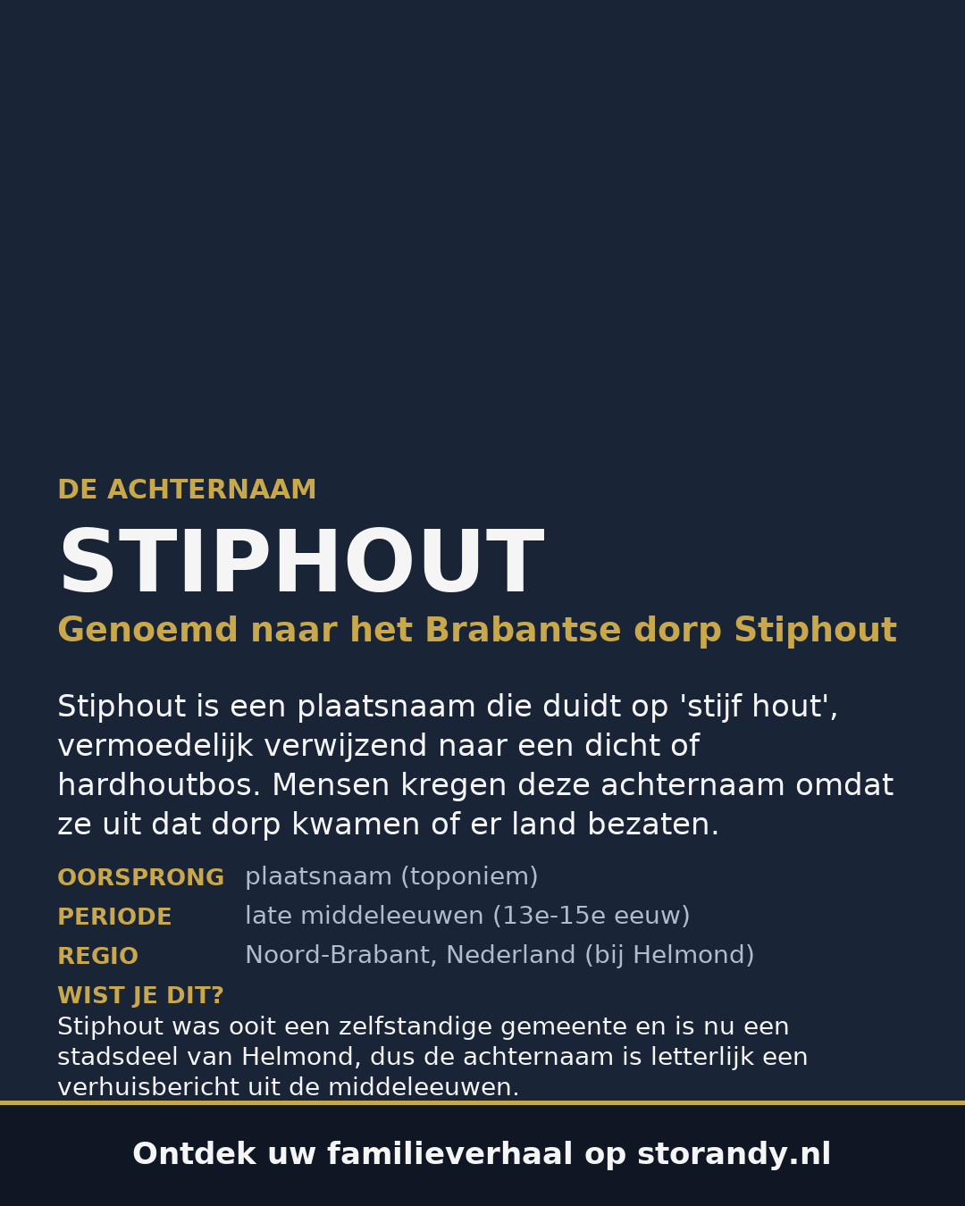 Familiewapen van de achternaam STIPHOUT