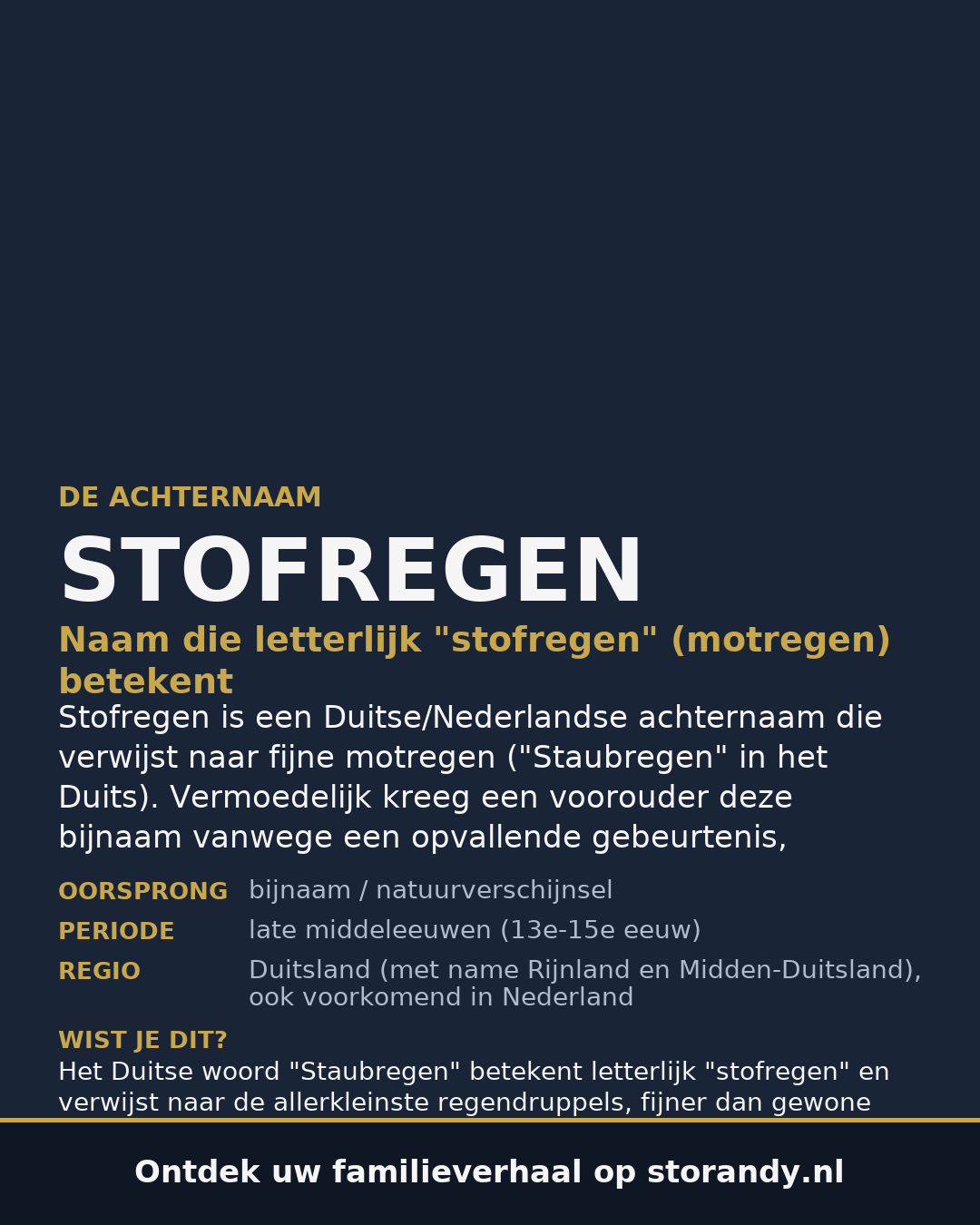 Familiewapen van de achternaam STOFREGEN