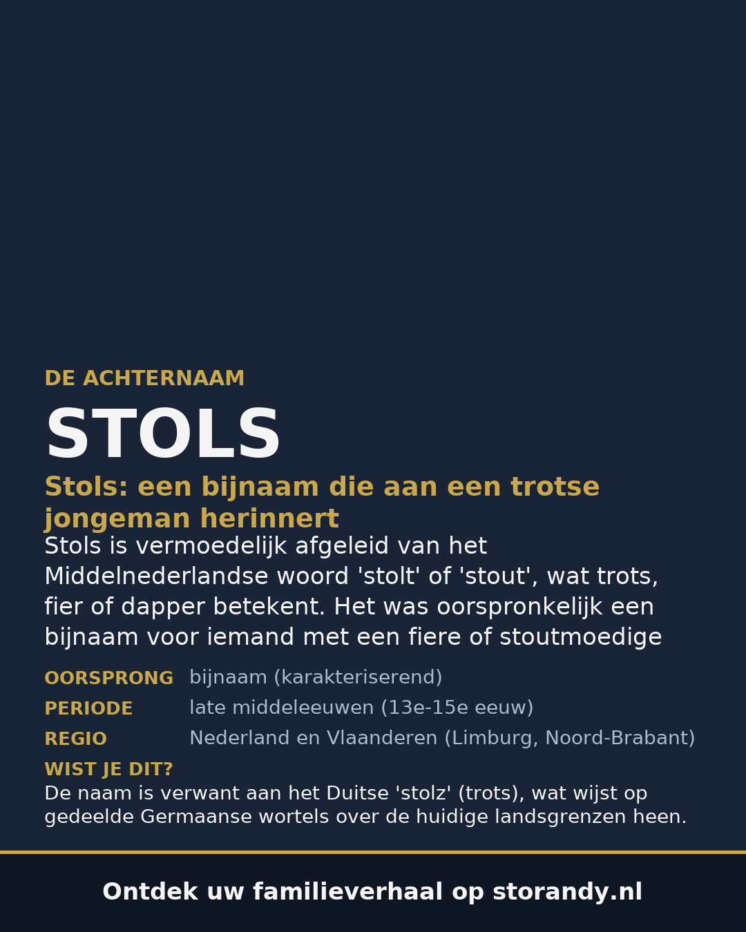 Familiewapen van de achternaam STOLS