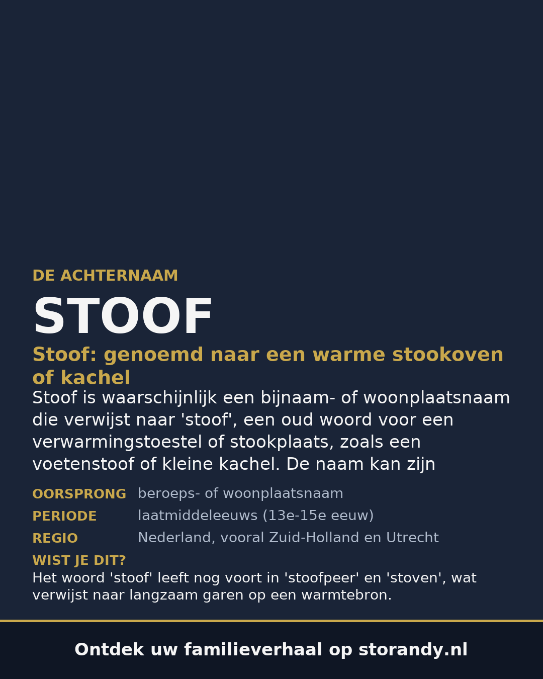 Familiewapen van de achternaam STOOF