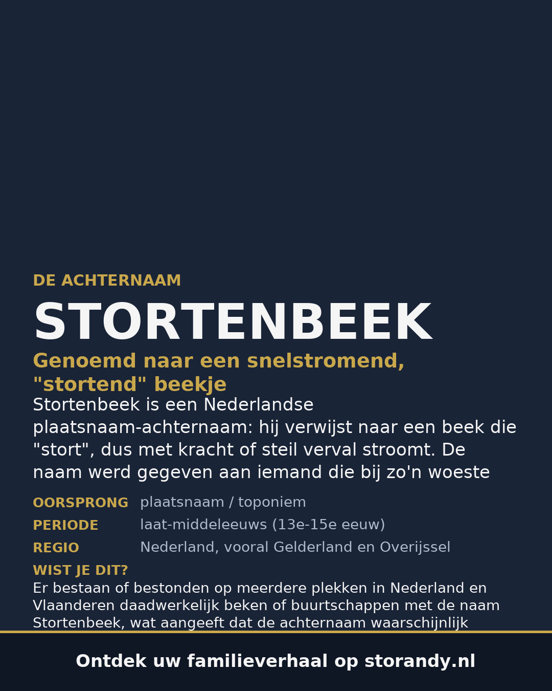 Familiewapen van de achternaam STORTENBEEK