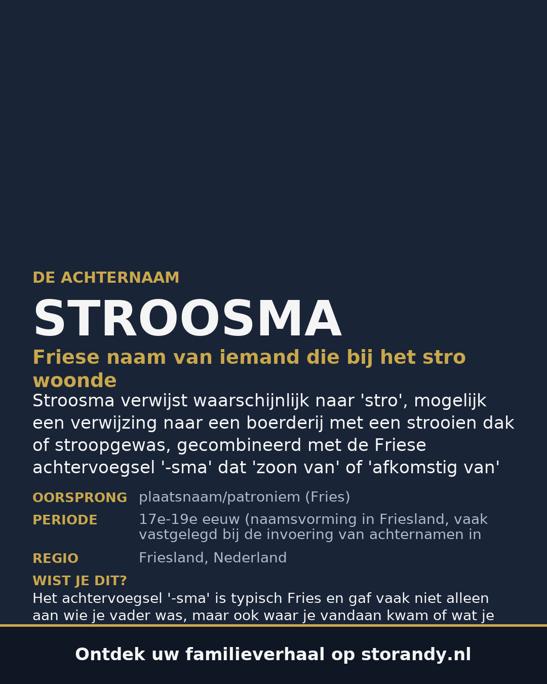 Familiewapen van de achternaam STROOSMA