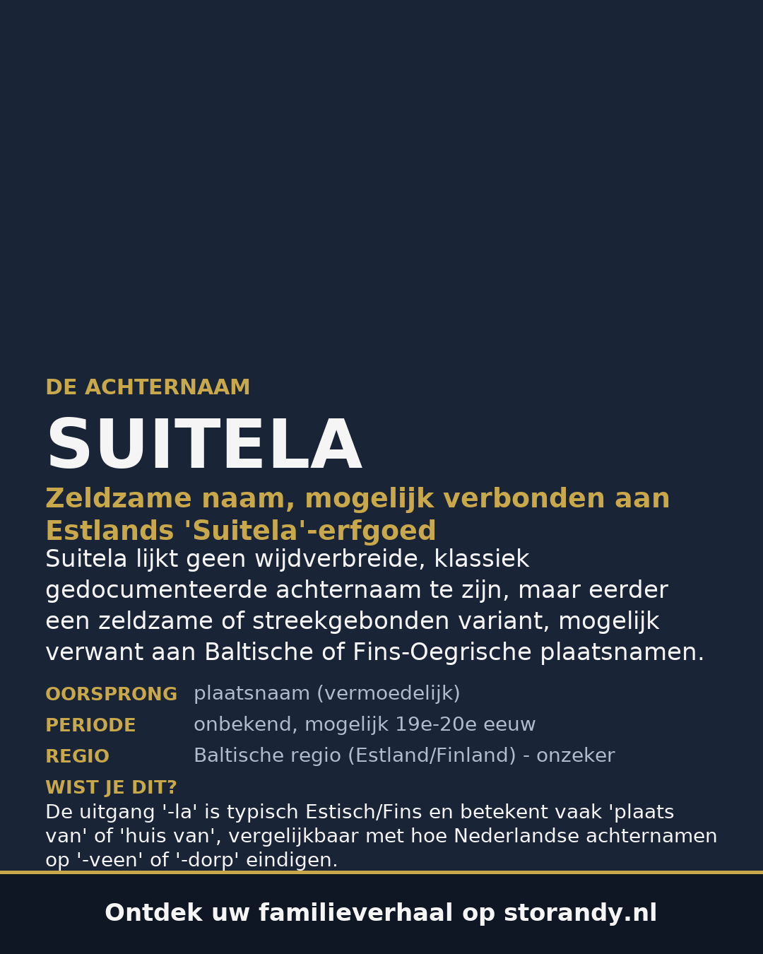 Familiewapen van de achternaam SUITELA