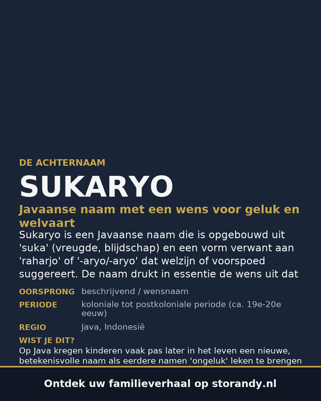 Familiewapen van de achternaam SUKARYO (vergrendeld)