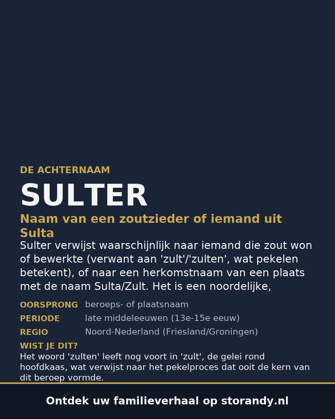 Familiewapen van de achternaam SULTER