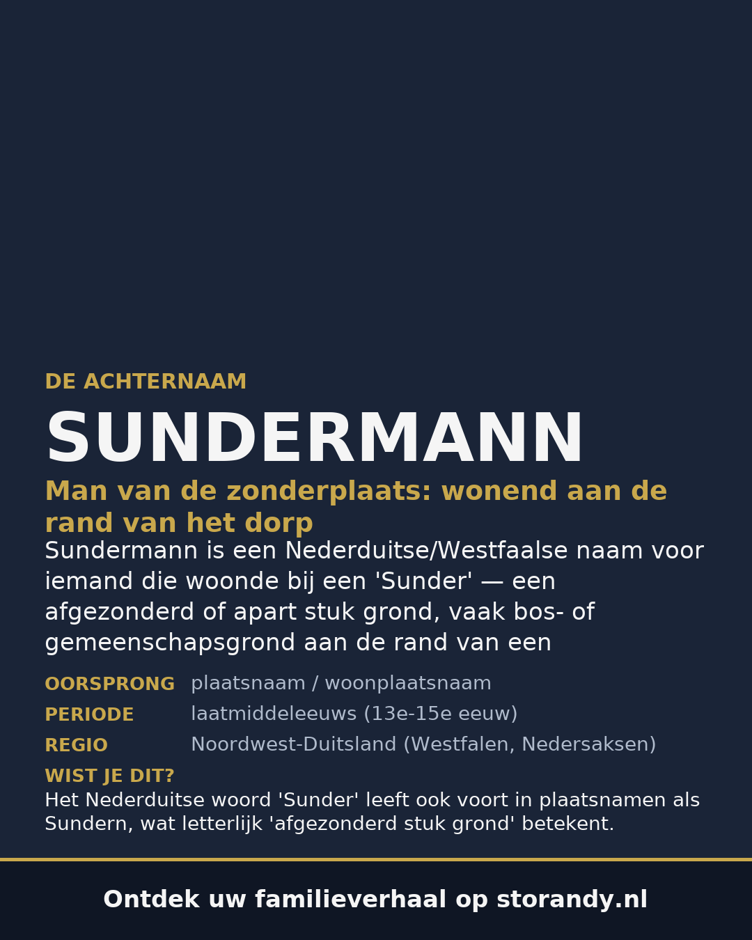 Familiewapen van de achternaam SUNDERMANN