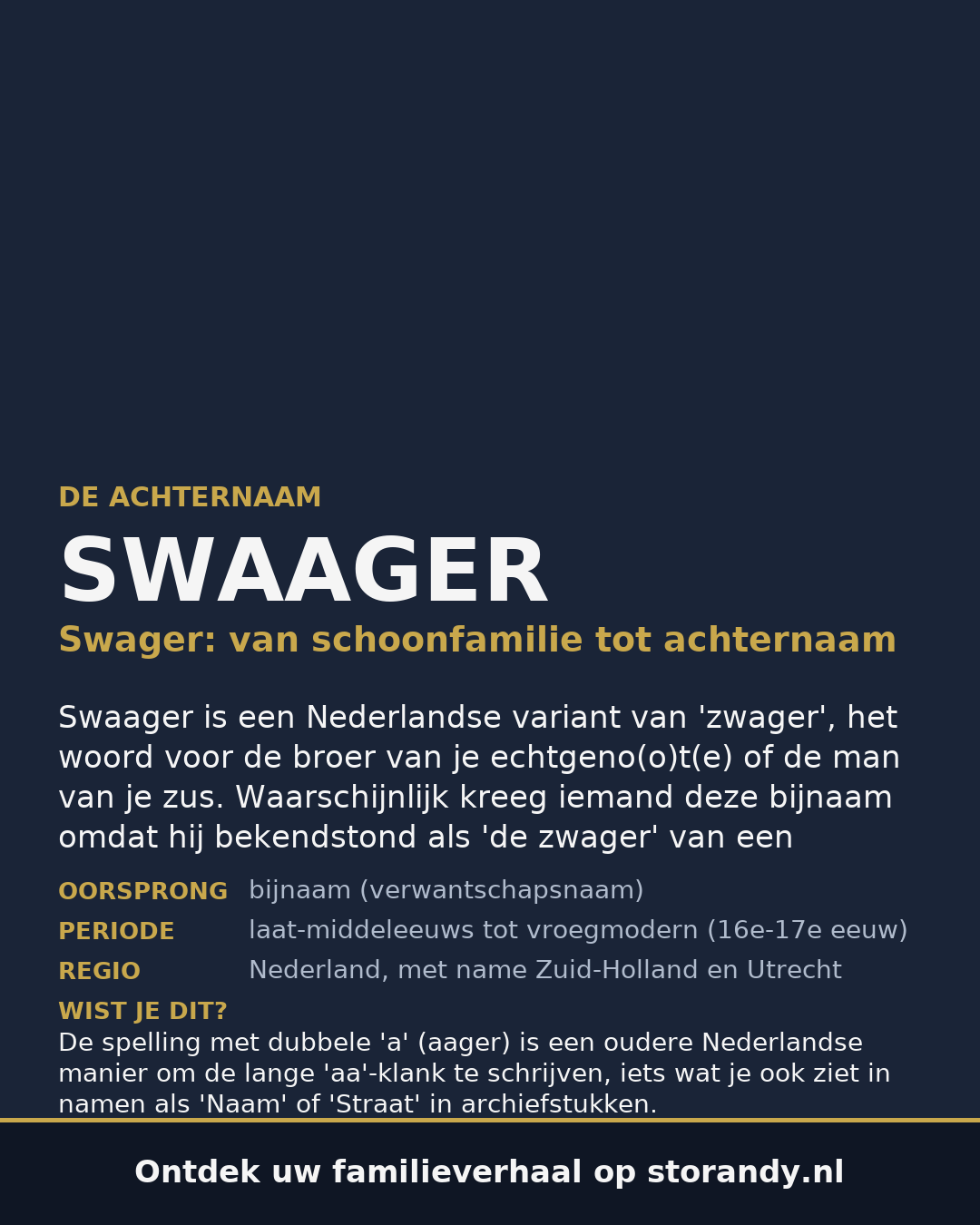 Familiewapen van de achternaam SWAAGER