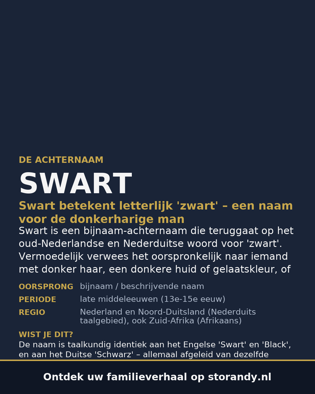 Familiewapen van de achternaam SWART