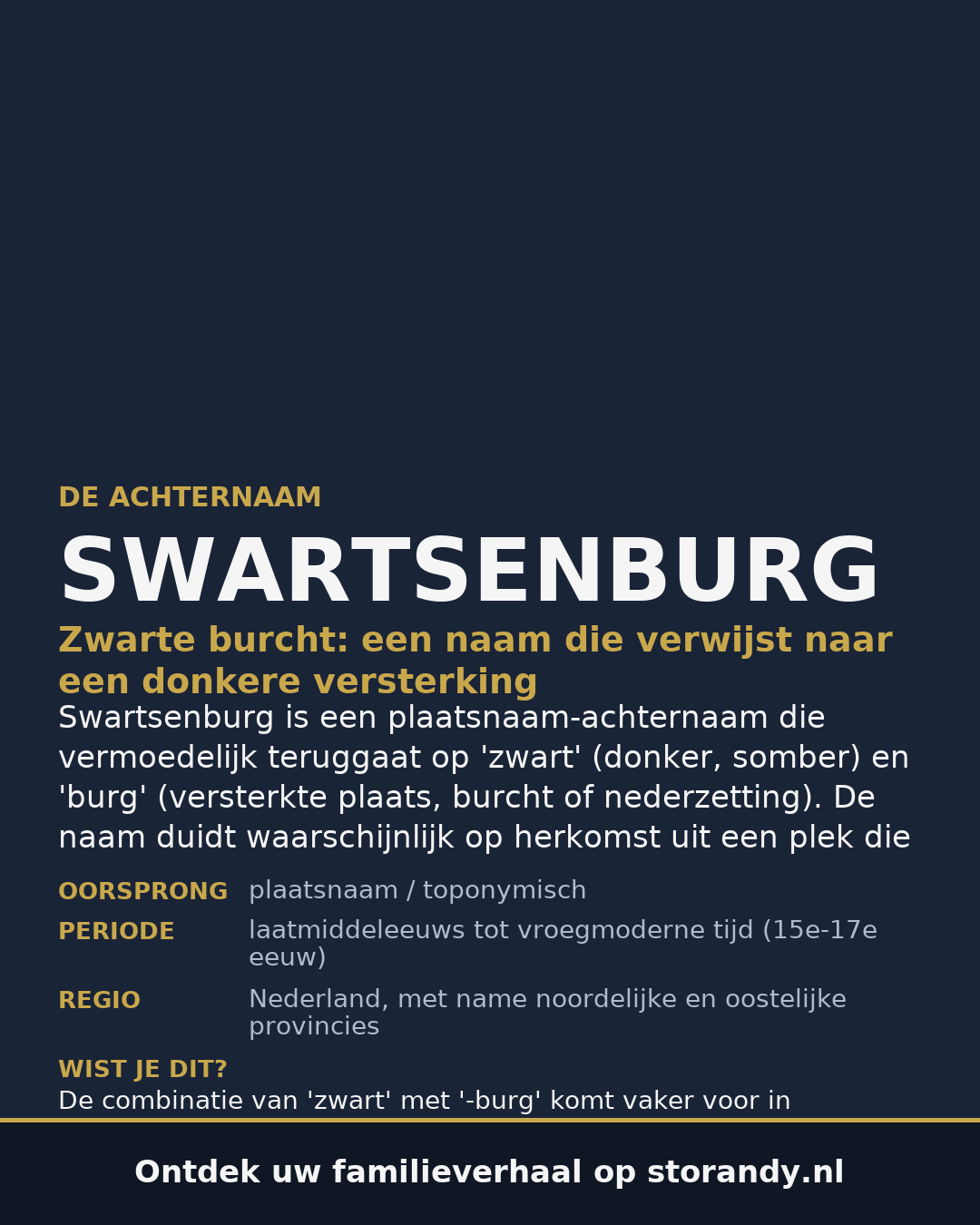 Familiewapen van de achternaam SWARTSENBURG