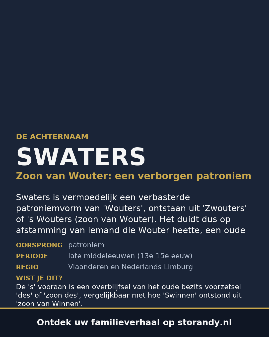 Familiewapen van de achternaam SWATERS