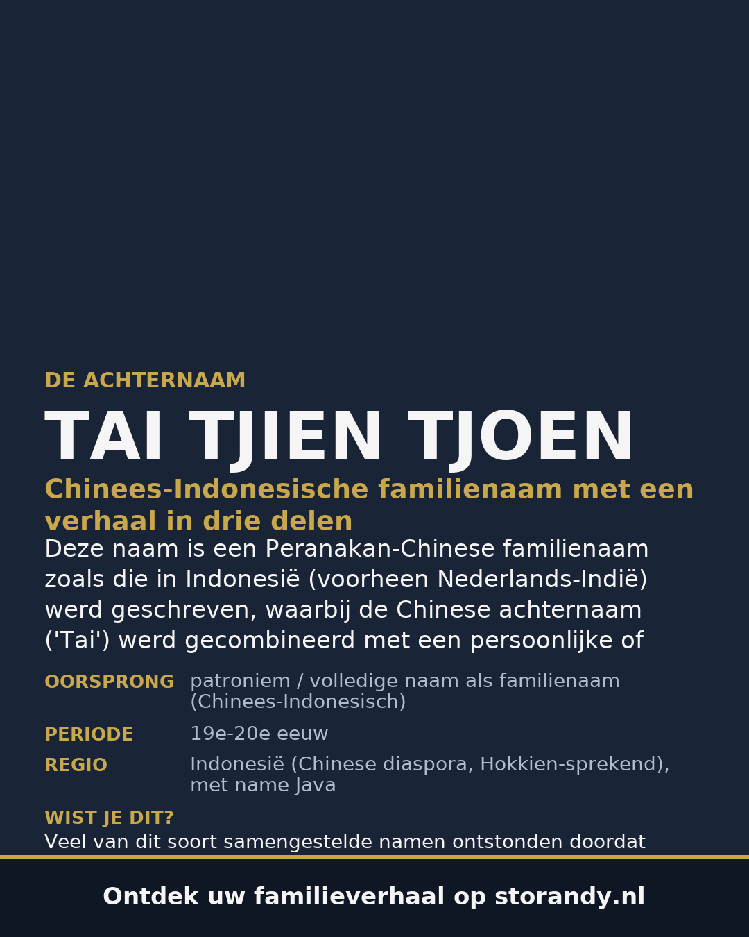 Familiewapen van de achternaam TAI TJIEN TJOEN