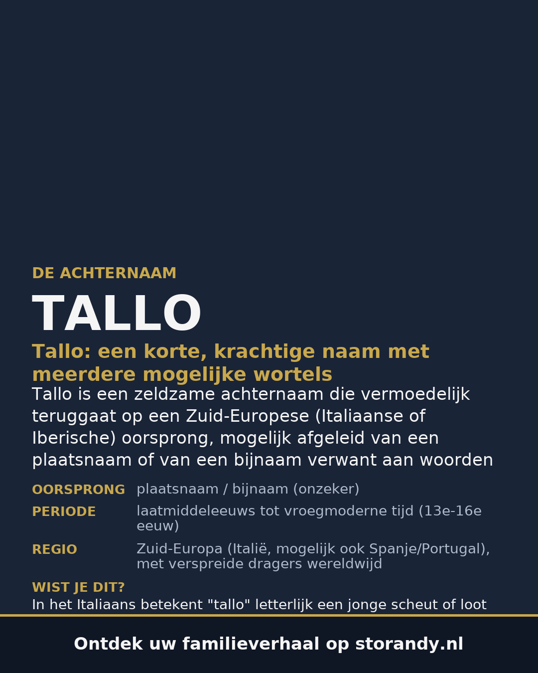 Familiewapen van de achternaam TALLO