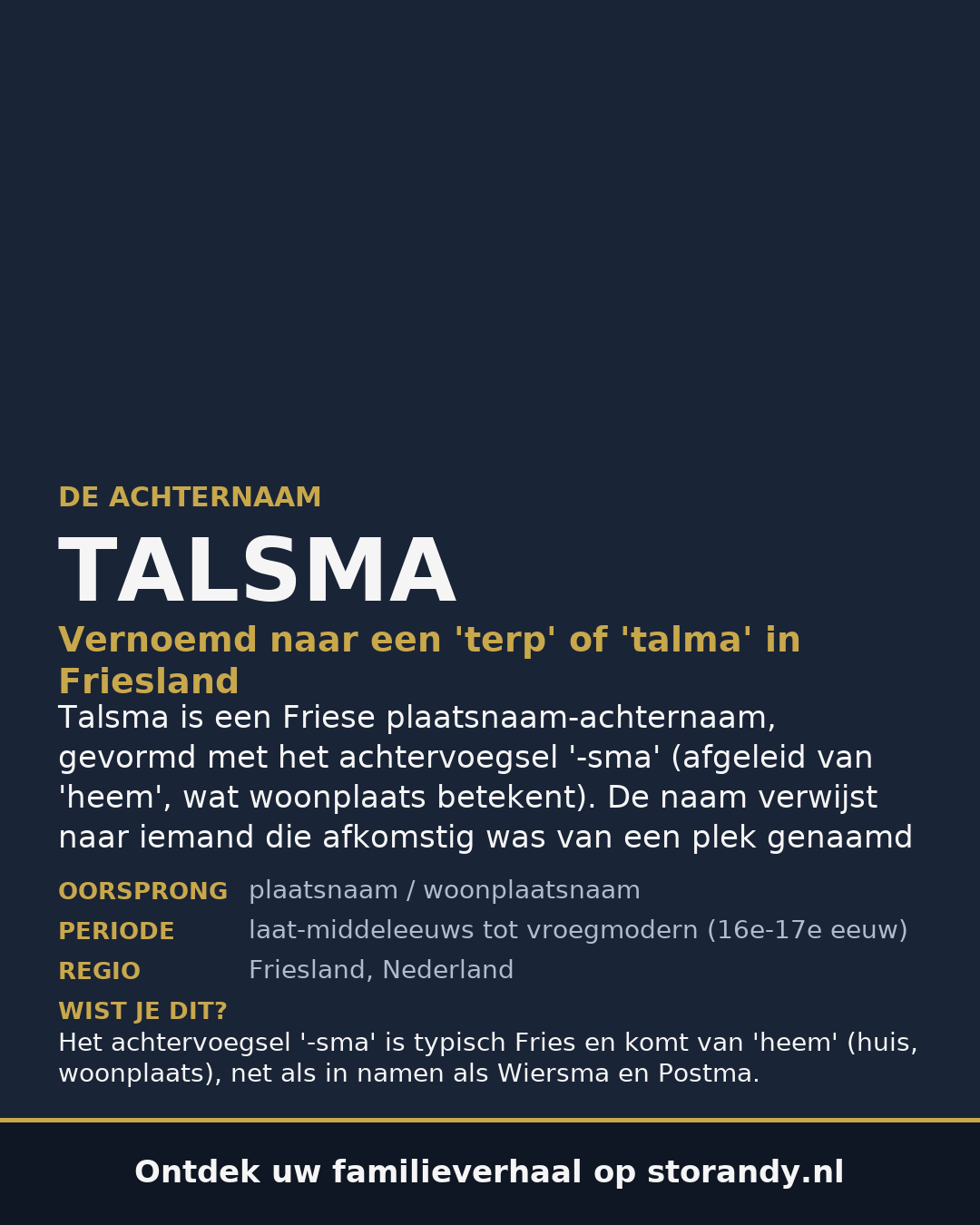 Familiewapen van de achternaam TALSMA