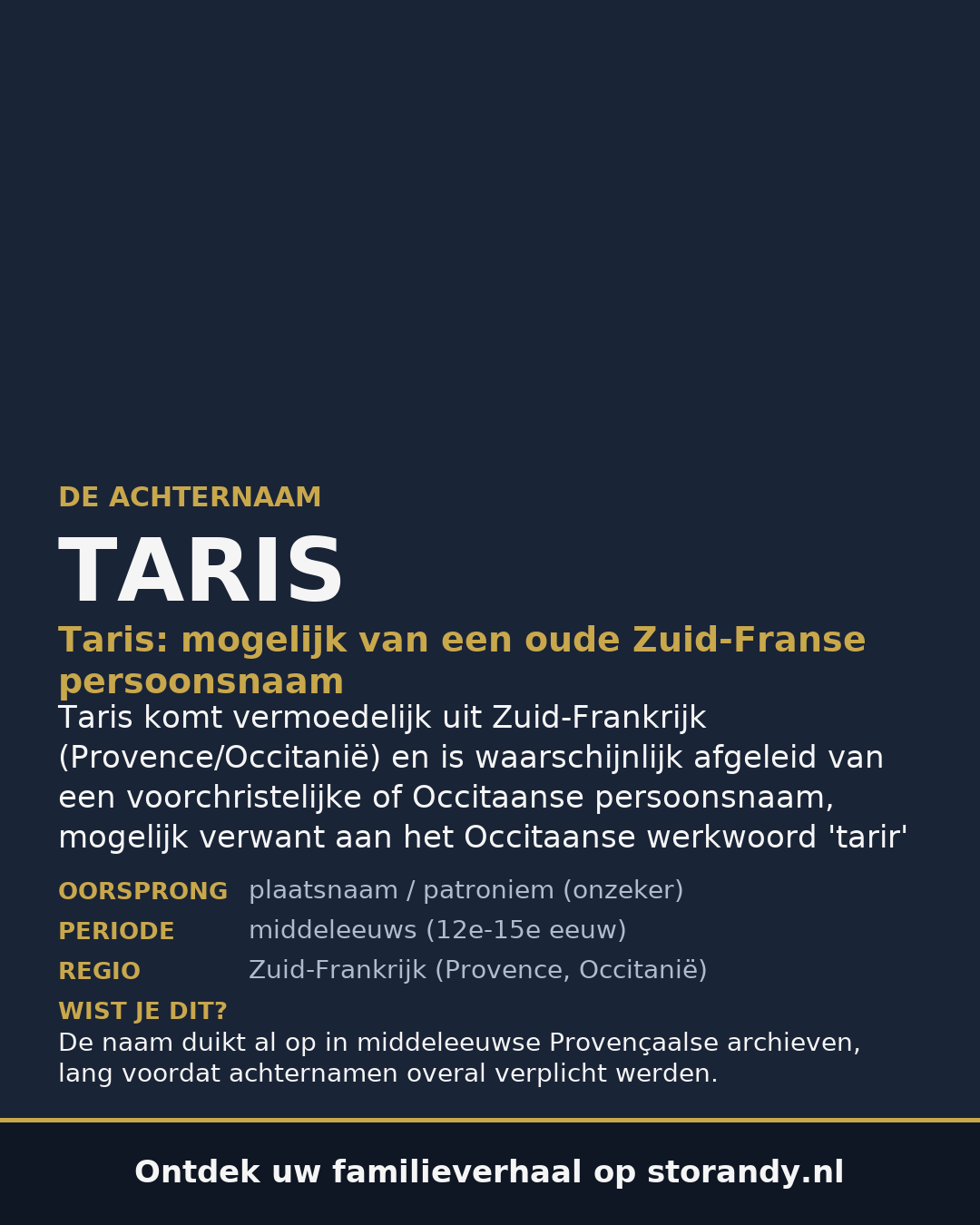 Familiewapen van de achternaam TARIS