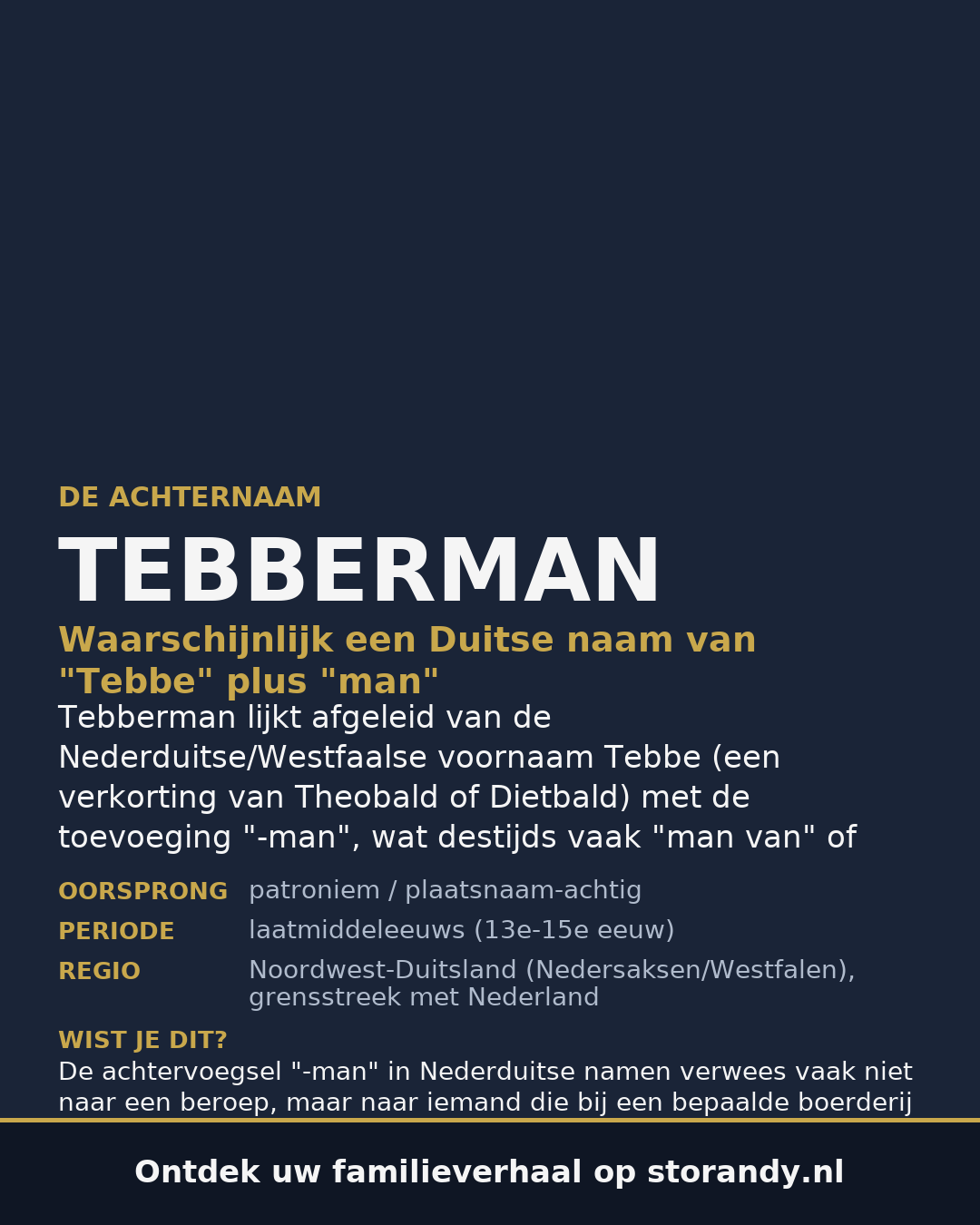 Familiewapen van de achternaam TEBBERMAN