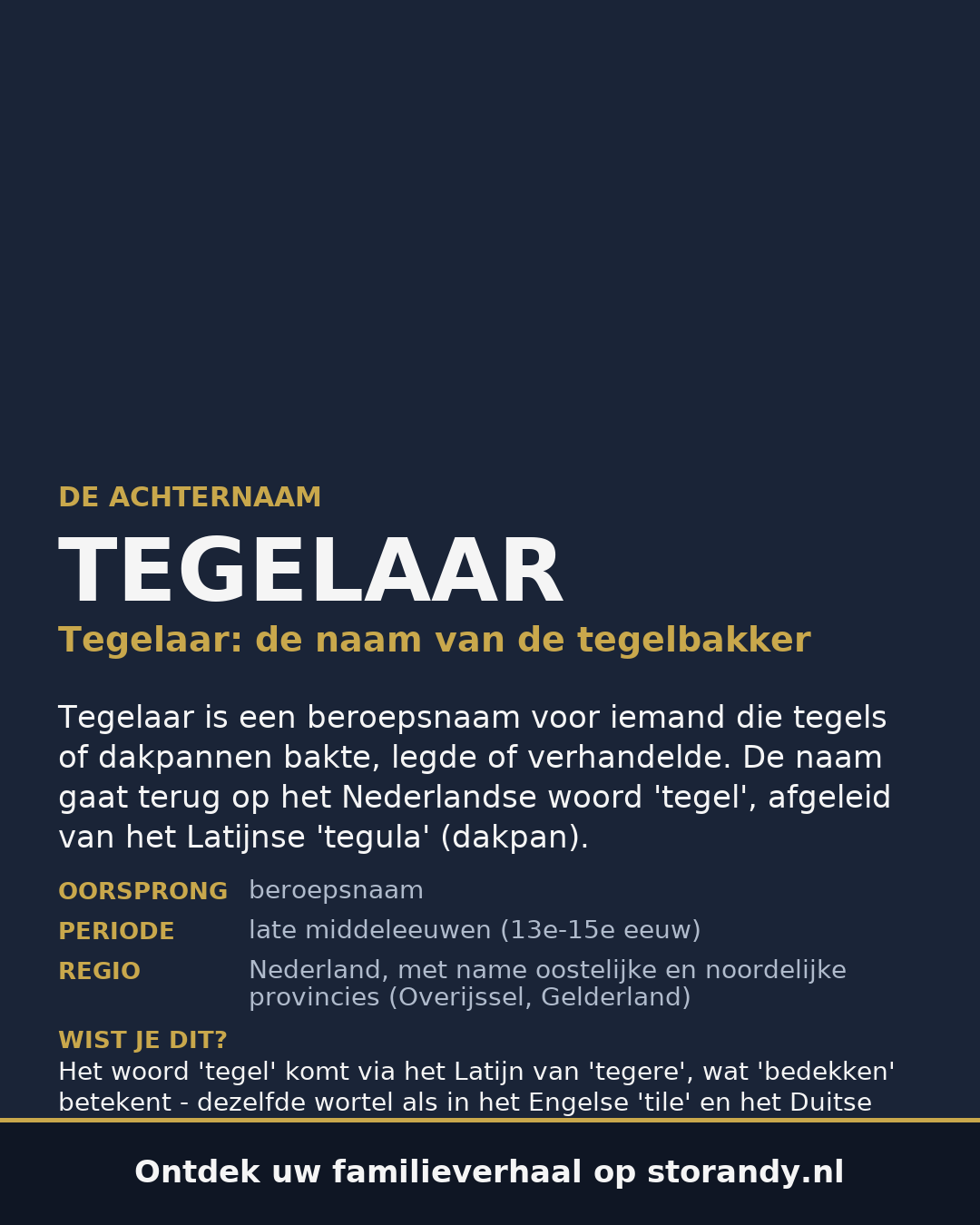 Familiewapen van de achternaam TEGELAAR