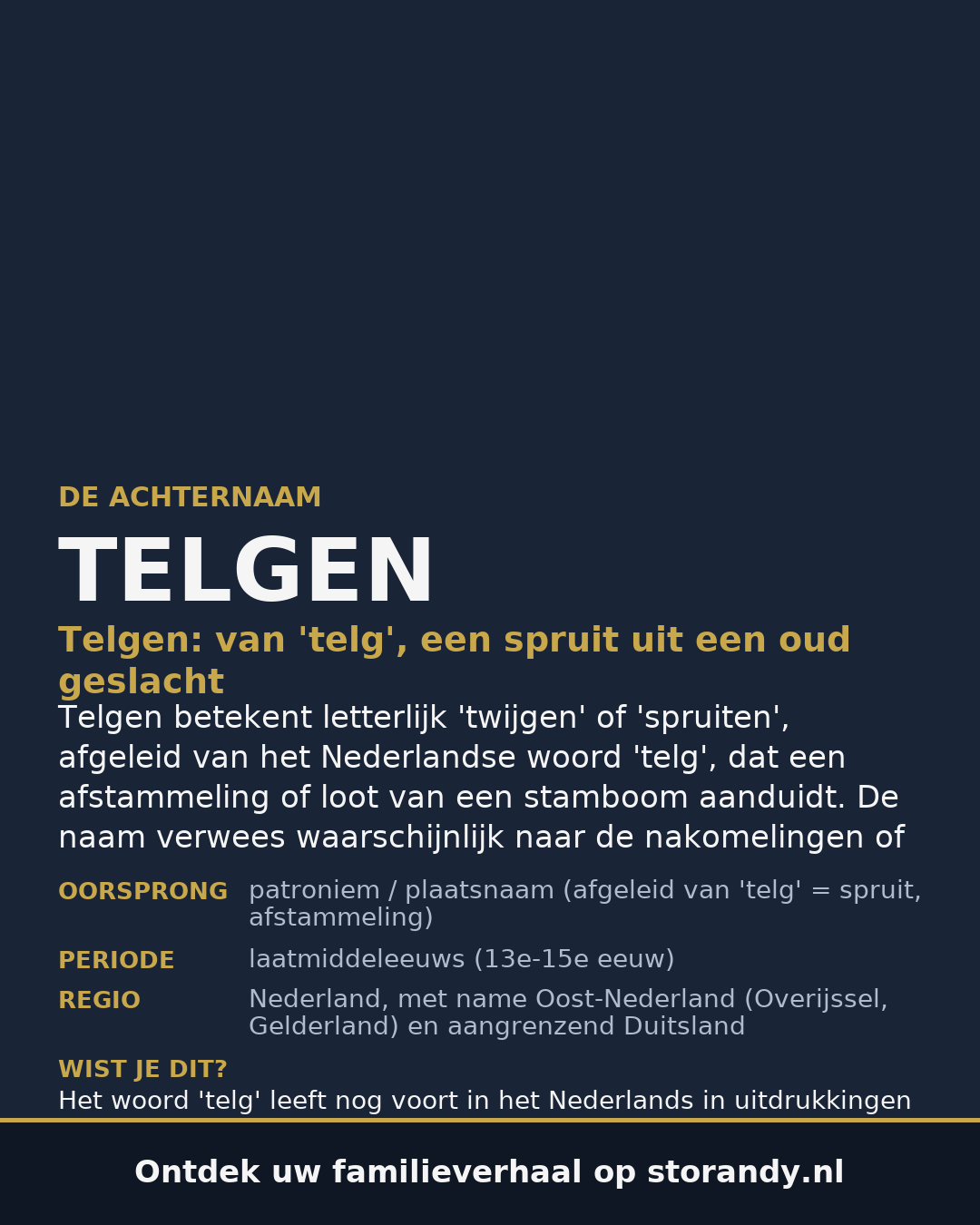 Familiewapen van de achternaam TELGEN (vergrendeld)