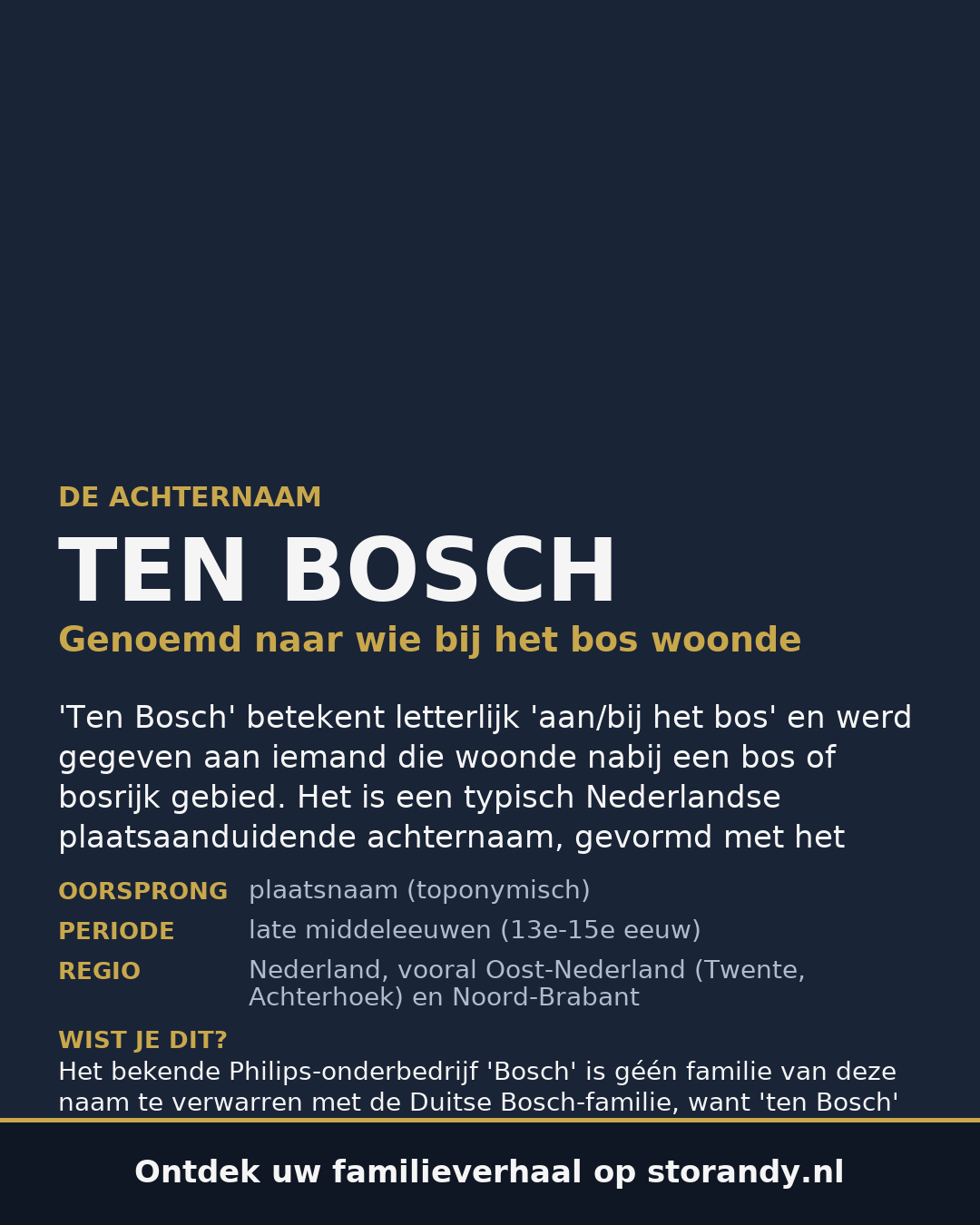 Familiewapen van de achternaam TEN BOSCH