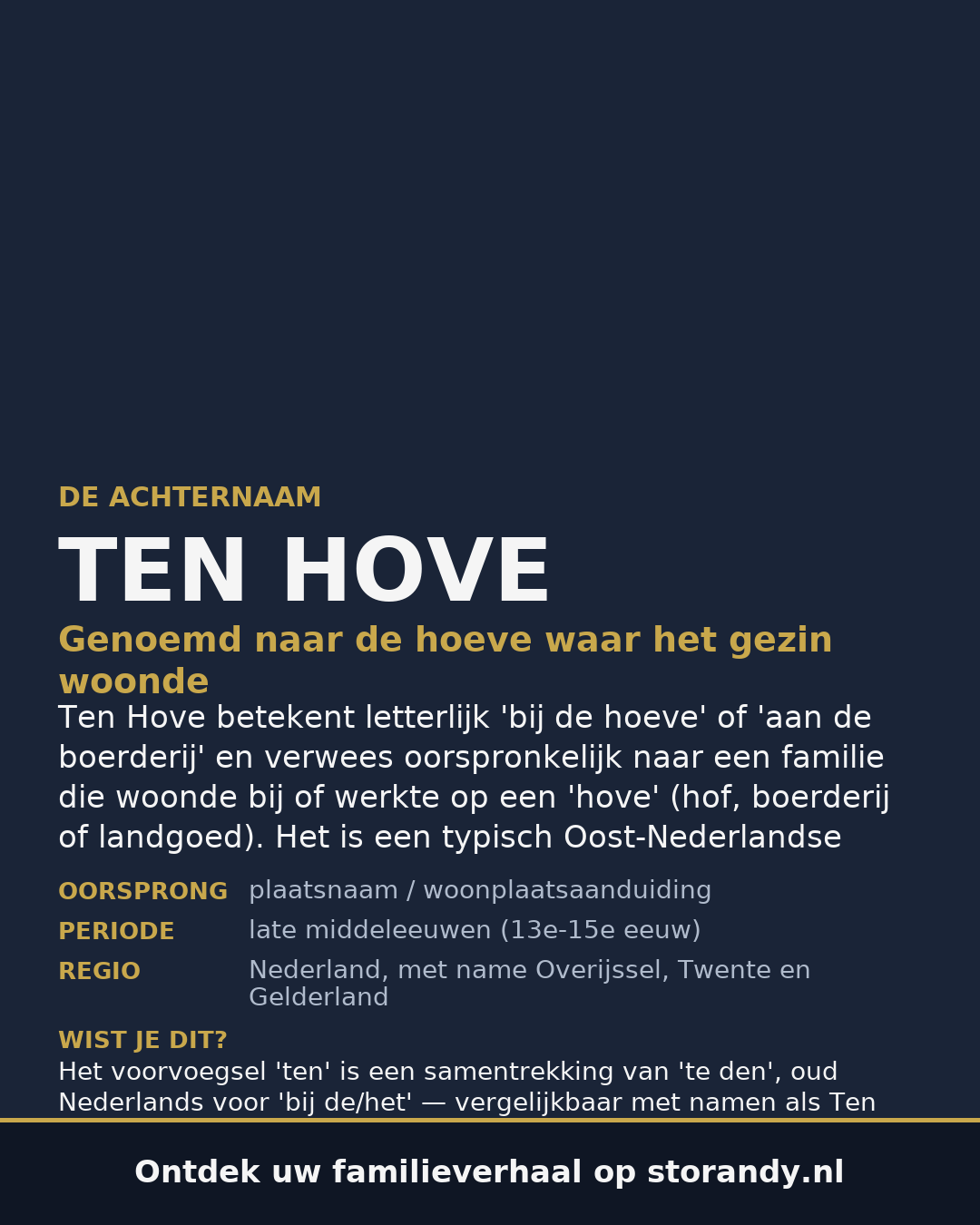 Familiewapen van de achternaam TEN HOVE