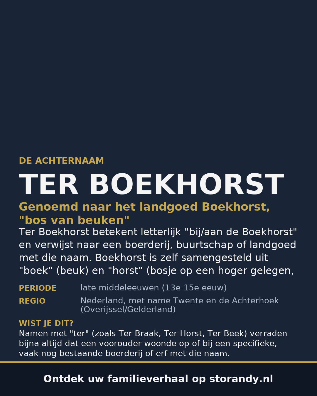 Familiewapen van de achternaam TER BOEKHORST