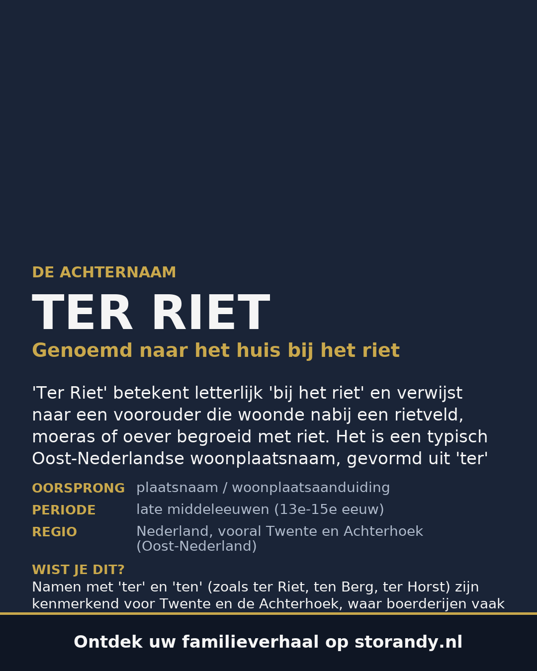 Familiewapen van de achternaam TER RIET