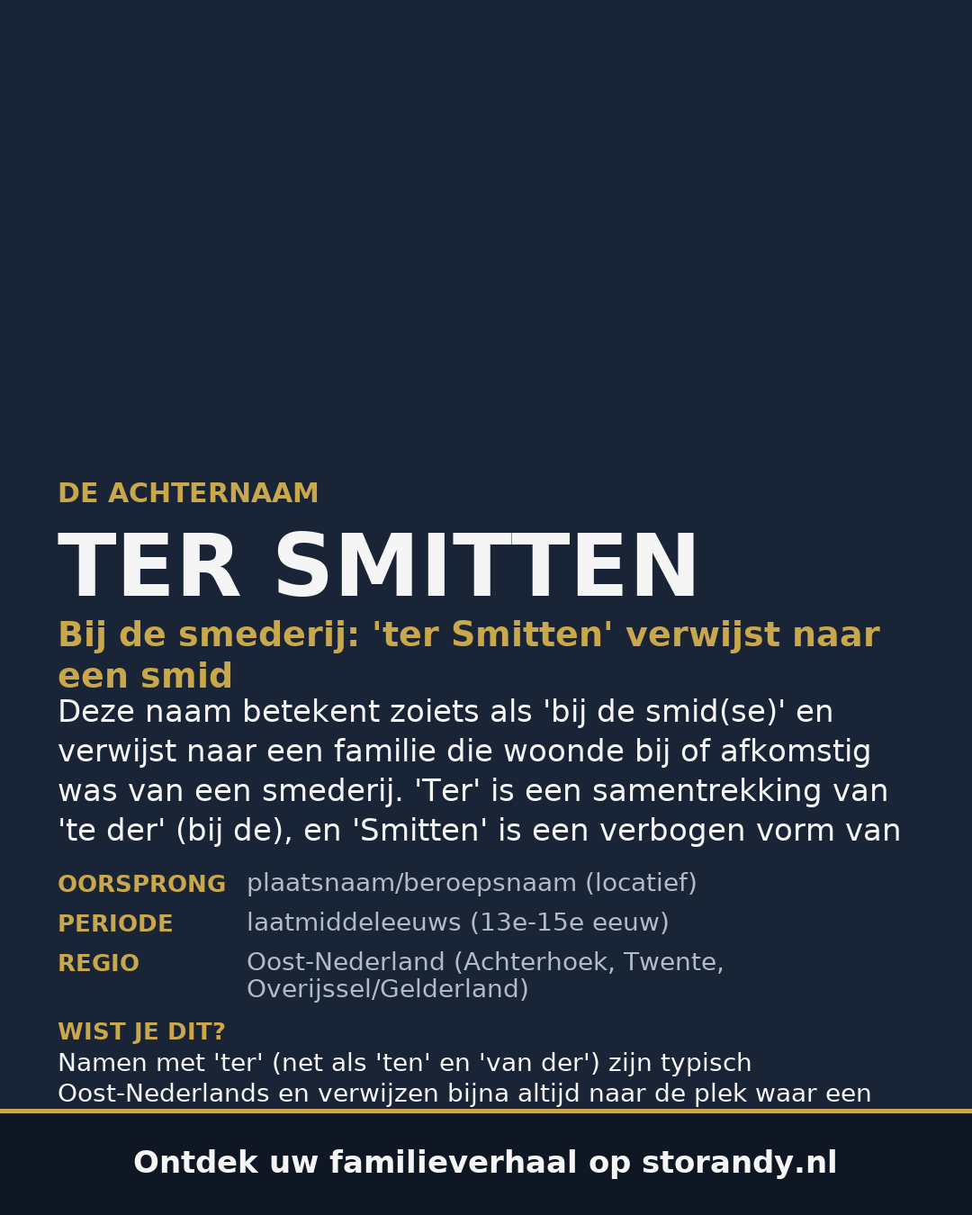 Familiewapen van de achternaam TER SMITTEN