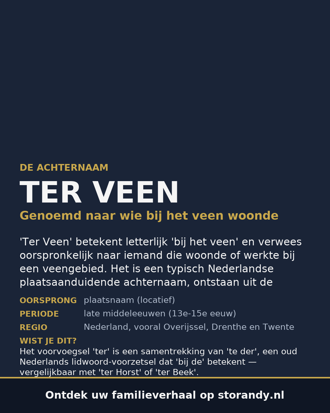 Familiewapen van de achternaam TER VEEN