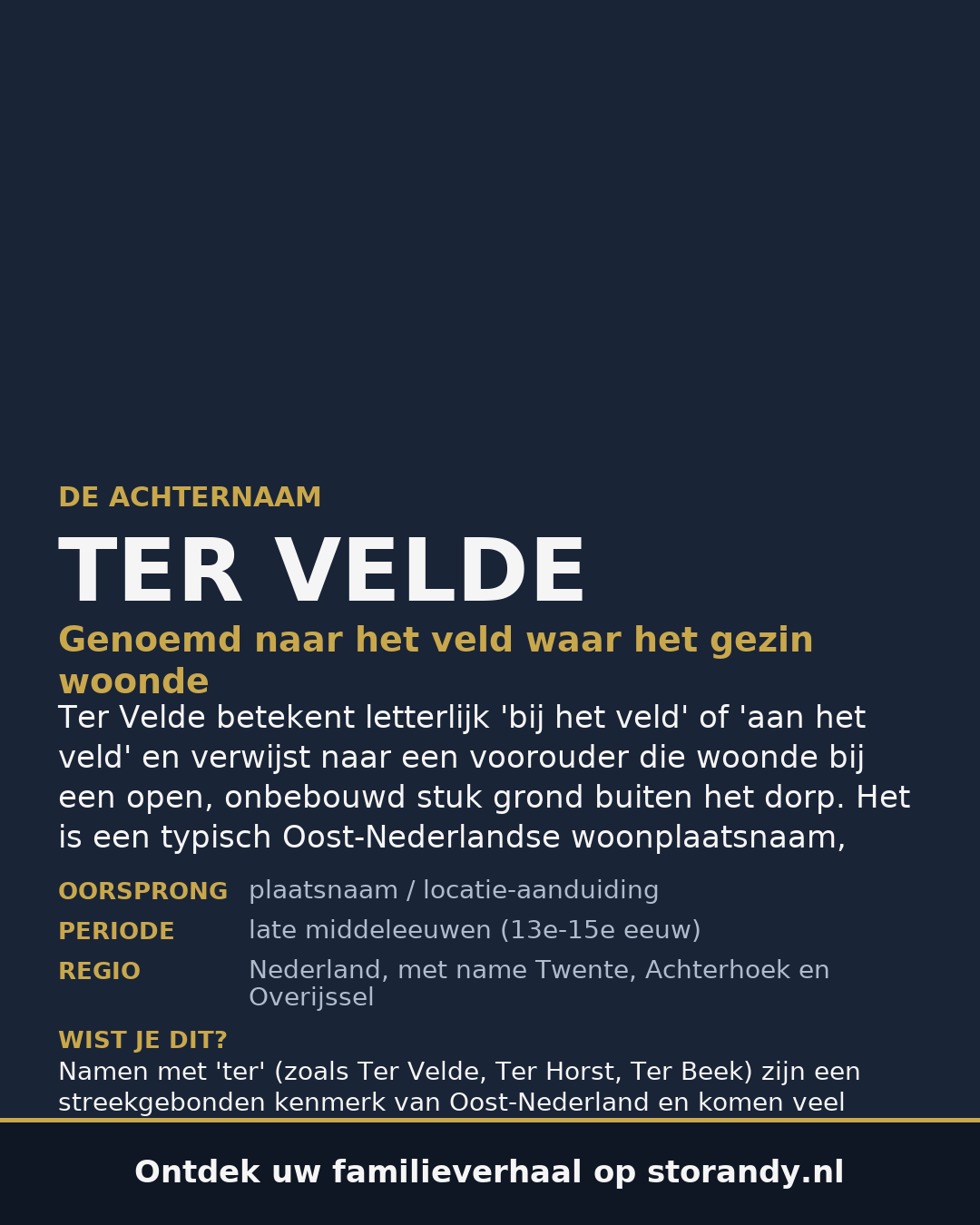 Familiewapen van de achternaam TER VELDE