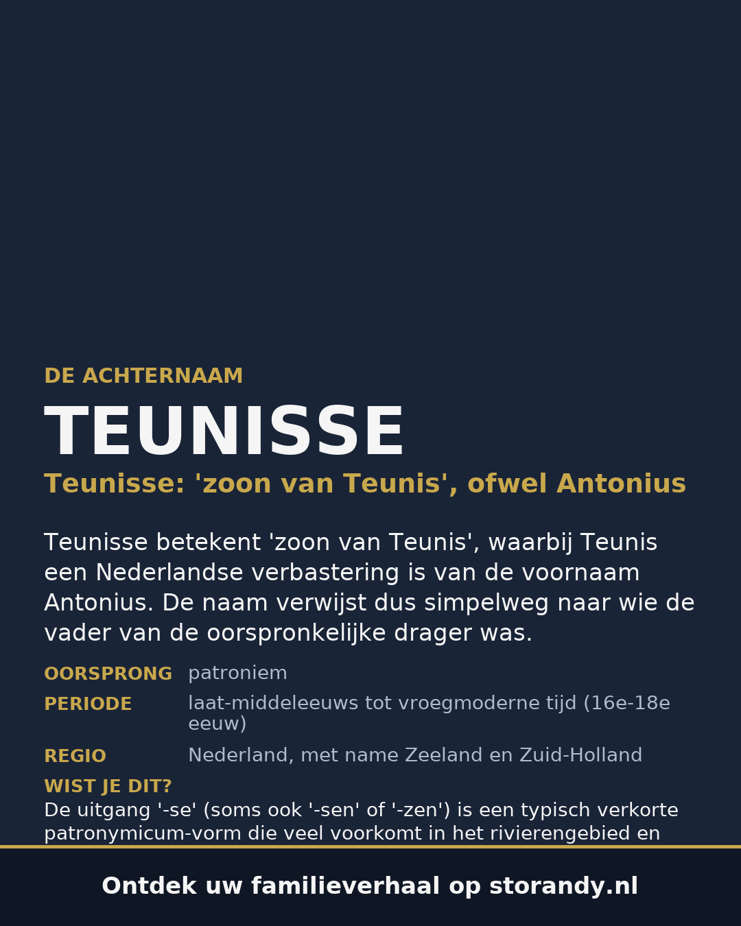 Familiewapen van de achternaam TEUNISSE