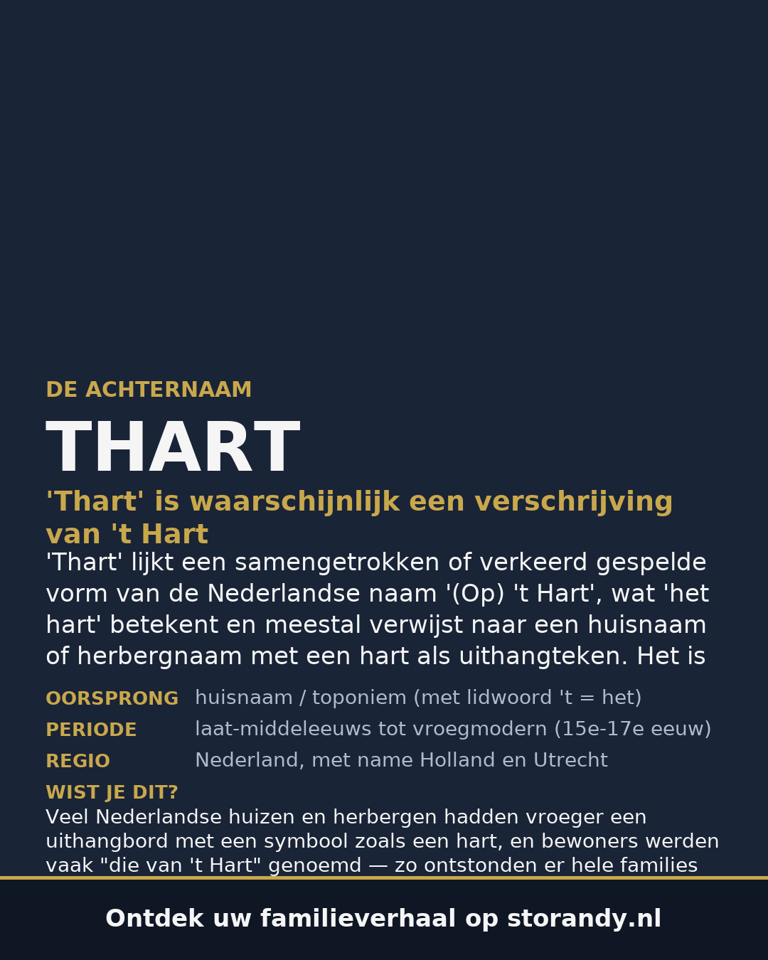 Familiewapen van de achternaam THART