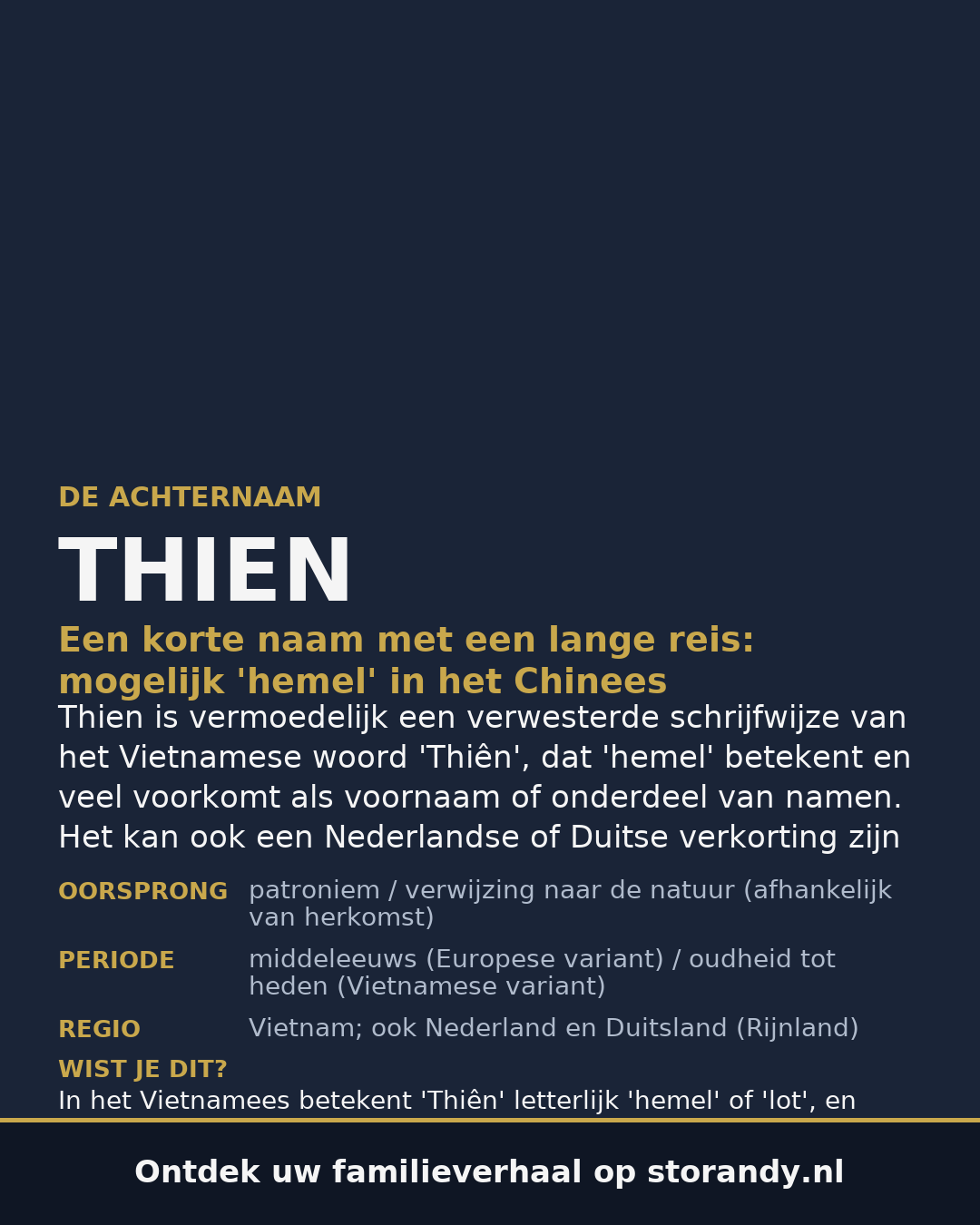 Familiewapen van de achternaam THIEN (vergrendeld)
