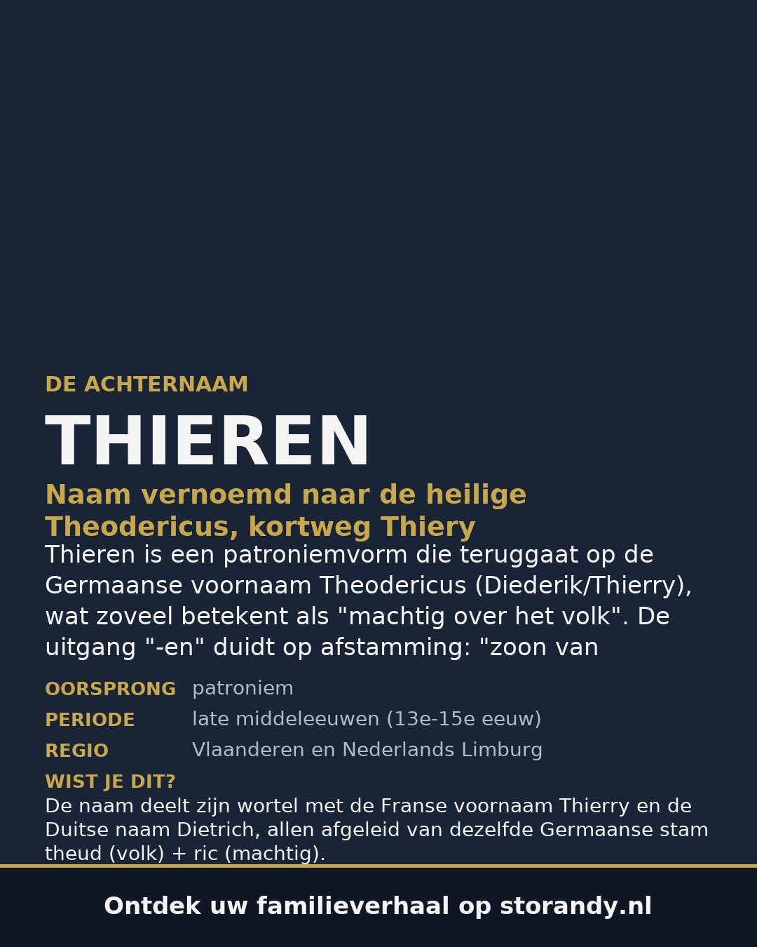 Familiewapen van de achternaam THIEREN
