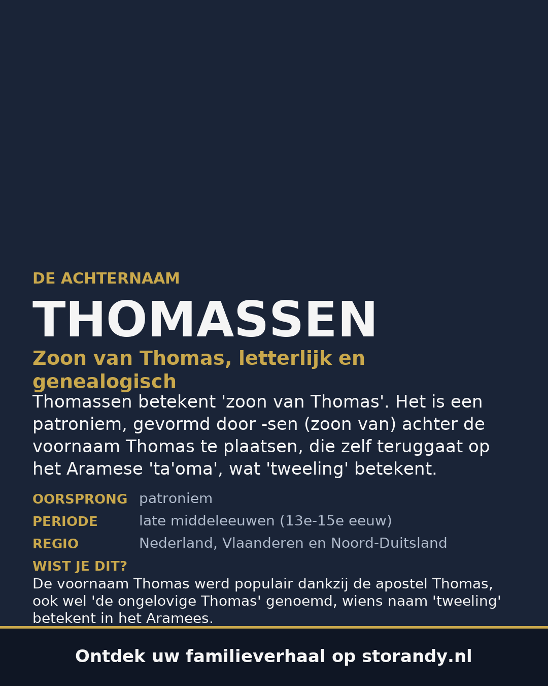 Familiewapen van de achternaam THOMASSEN