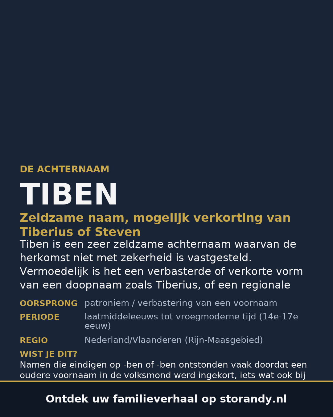 Familiewapen van de achternaam TIBEN