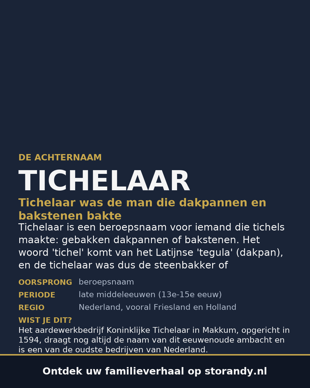 Familiewapen van de achternaam TICHELAAR