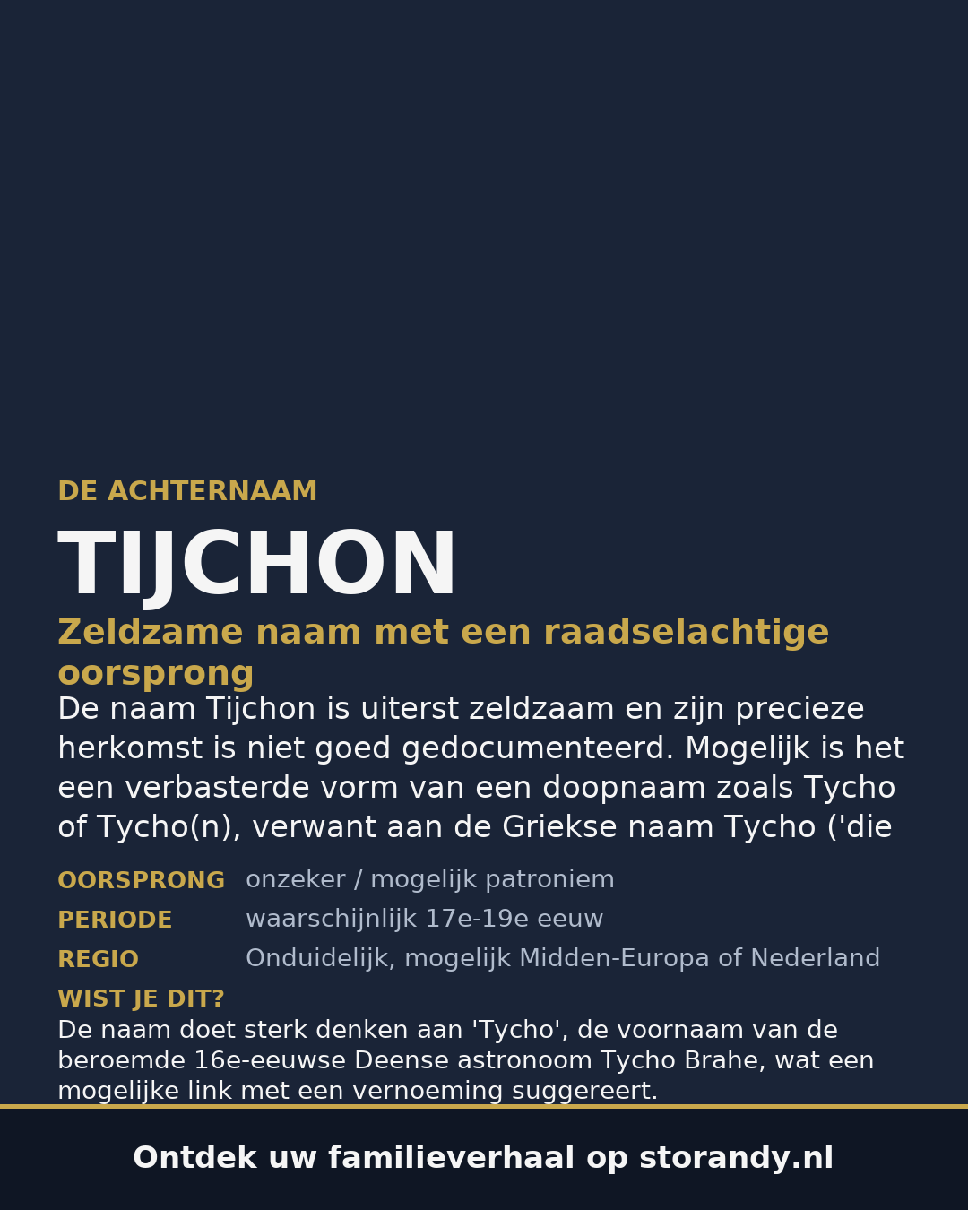 Familiewapen van de achternaam TIJCHON