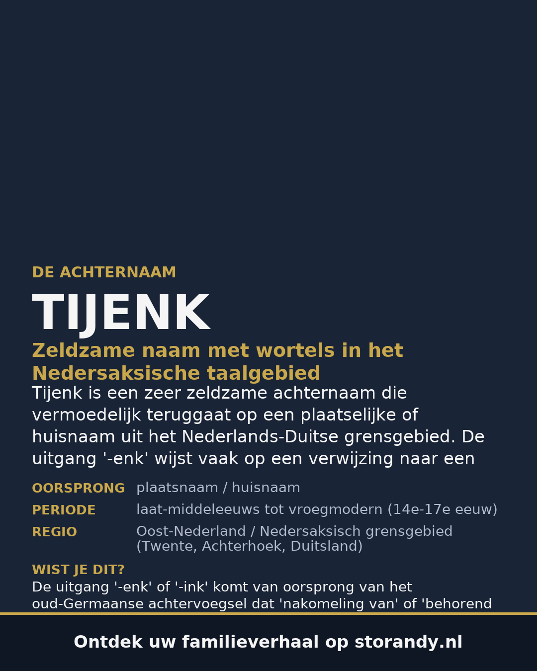 Familiewapen van de achternaam TIJENK