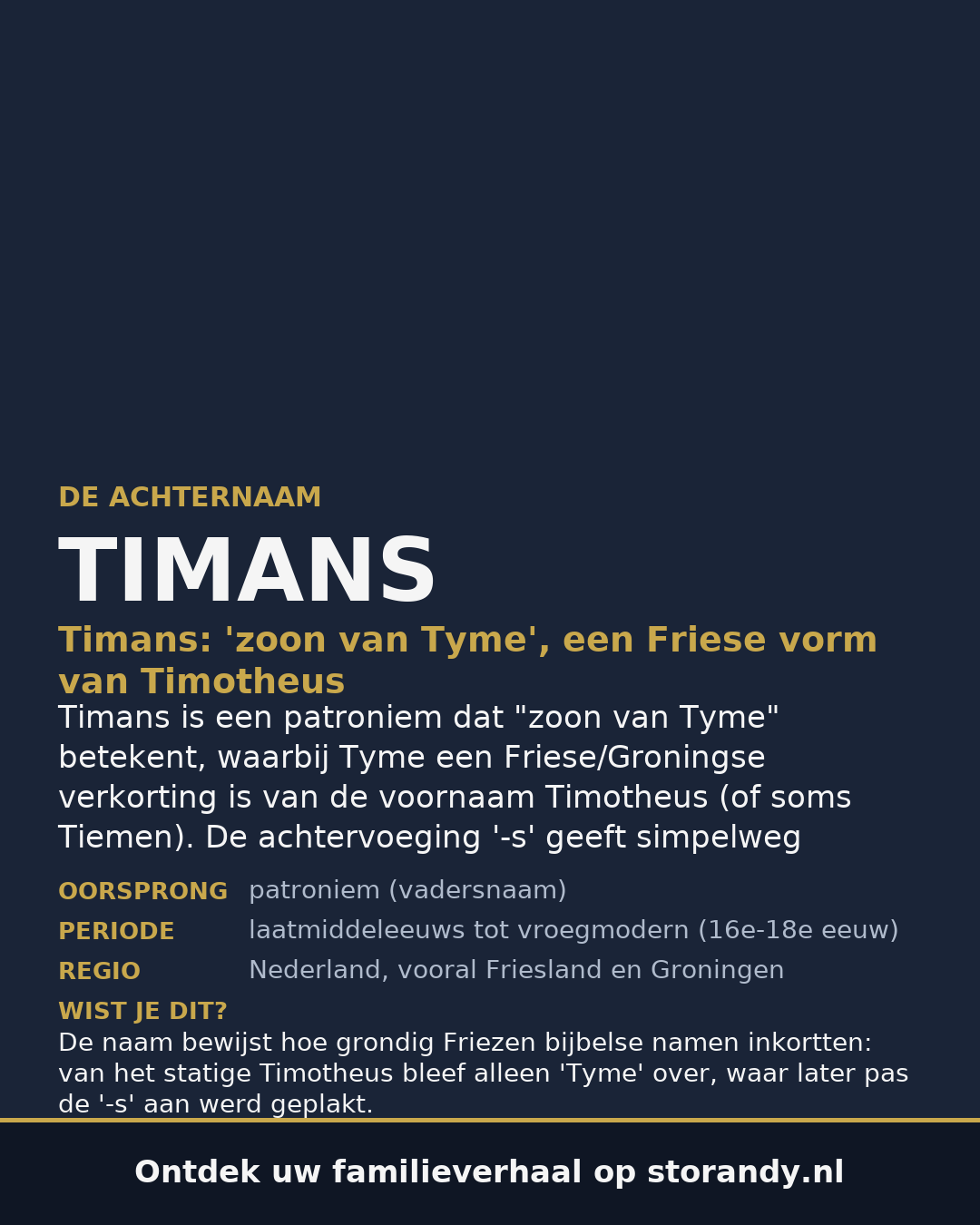 Familiewapen van de achternaam TIMANS