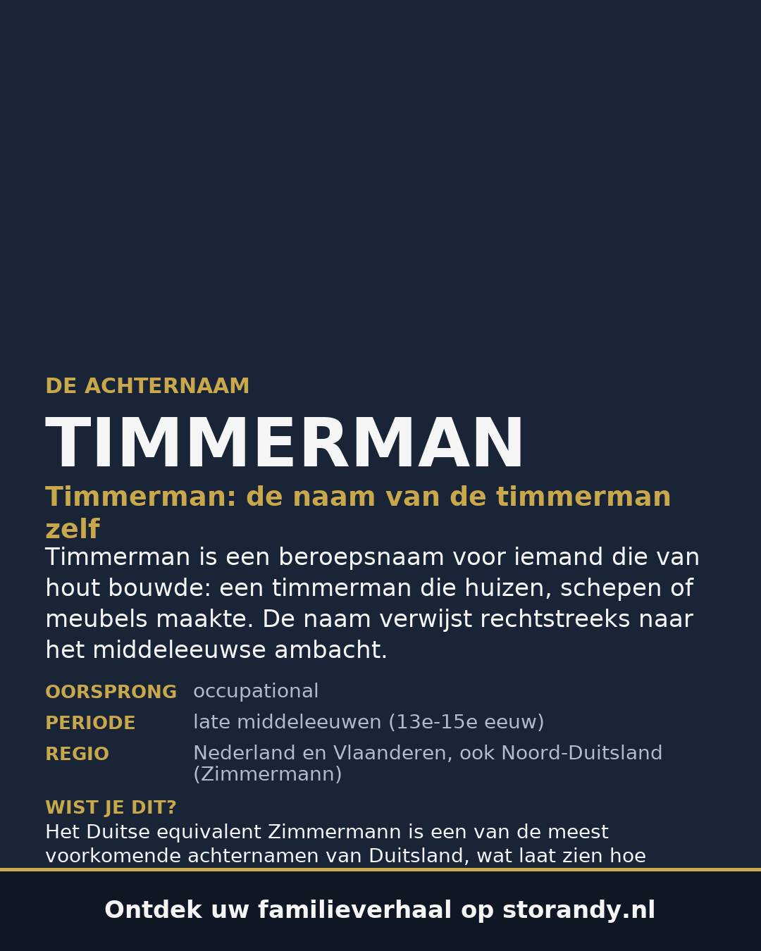 Familiewapen van de achternaam TIMMERMAN
