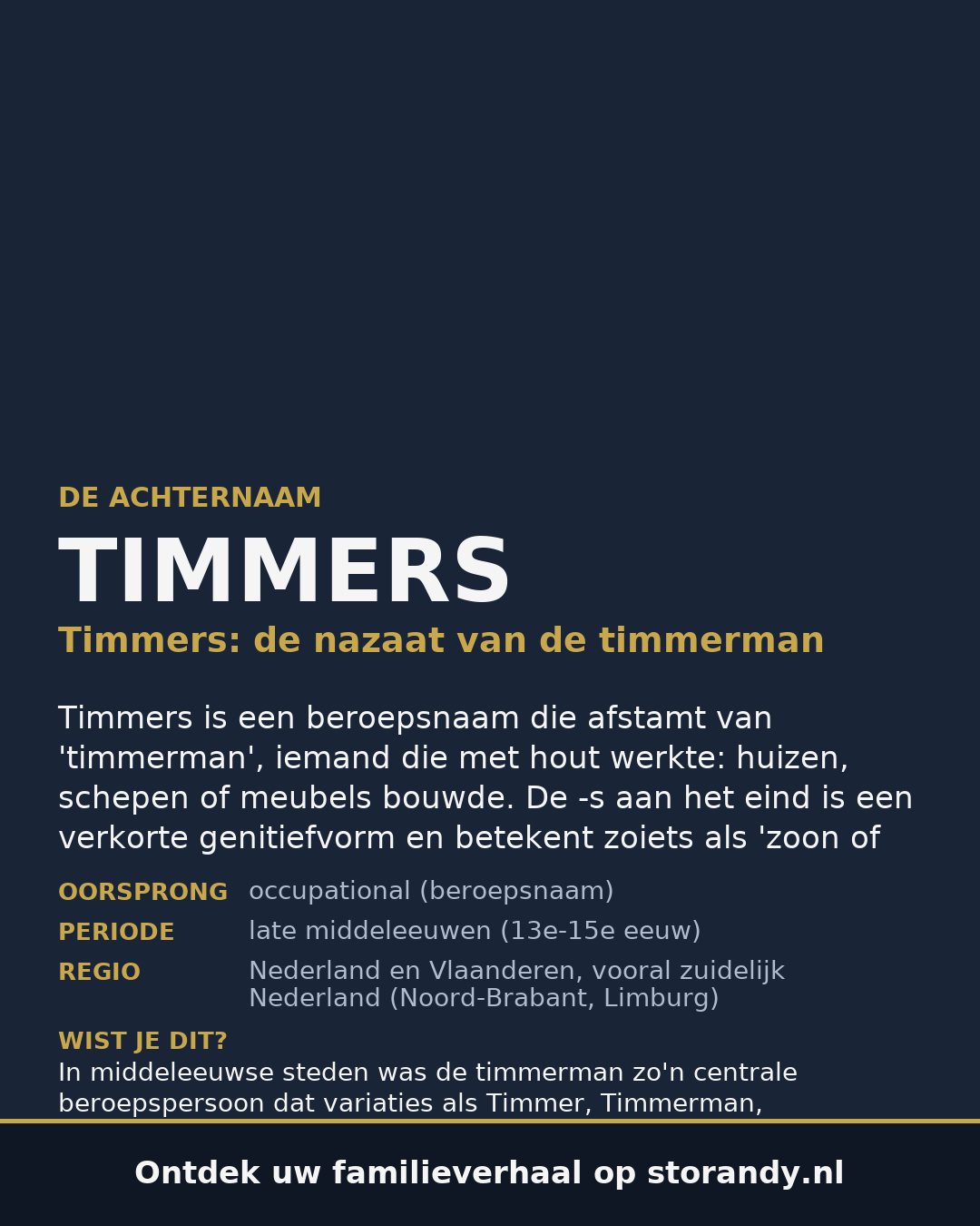 Familiewapen van de achternaam TIMMERS