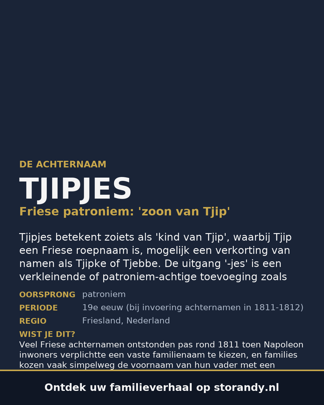 Familiewapen van de achternaam TJIPJES