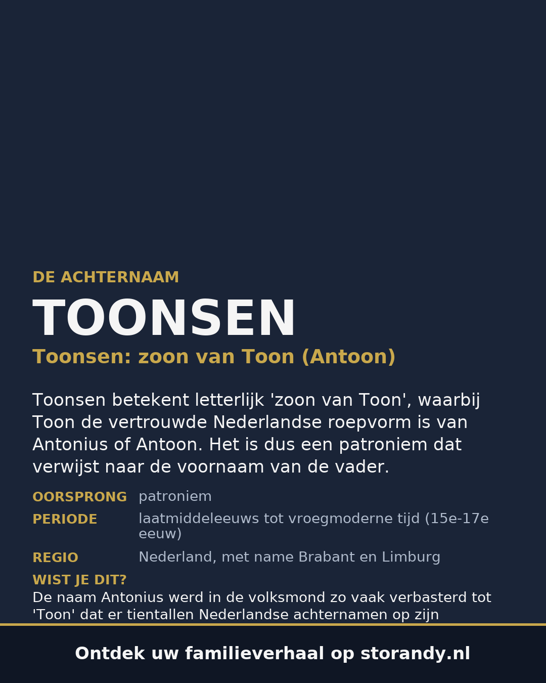 Familiewapen van de achternaam TOONSEN