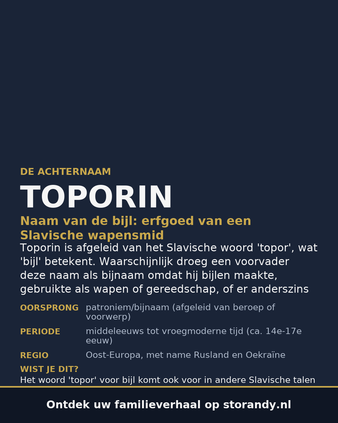 Familiewapen van de achternaam TOPORIN