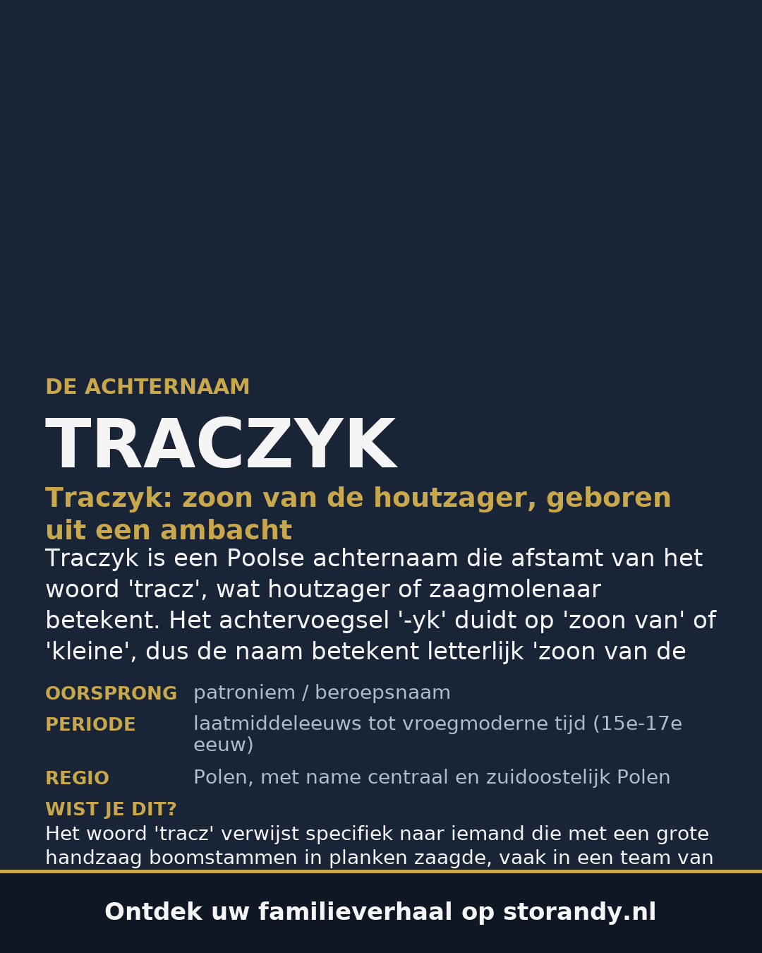 Familiewapen van de achternaam TRACZYK