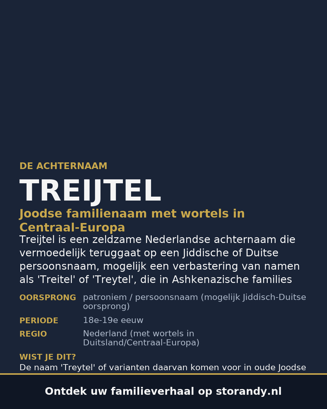 Familiewapen van de achternaam TREIJTEL