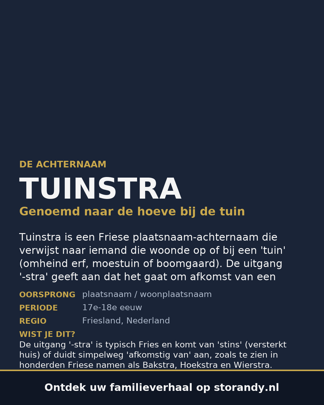 Familiewapen van de achternaam TUINSTRA