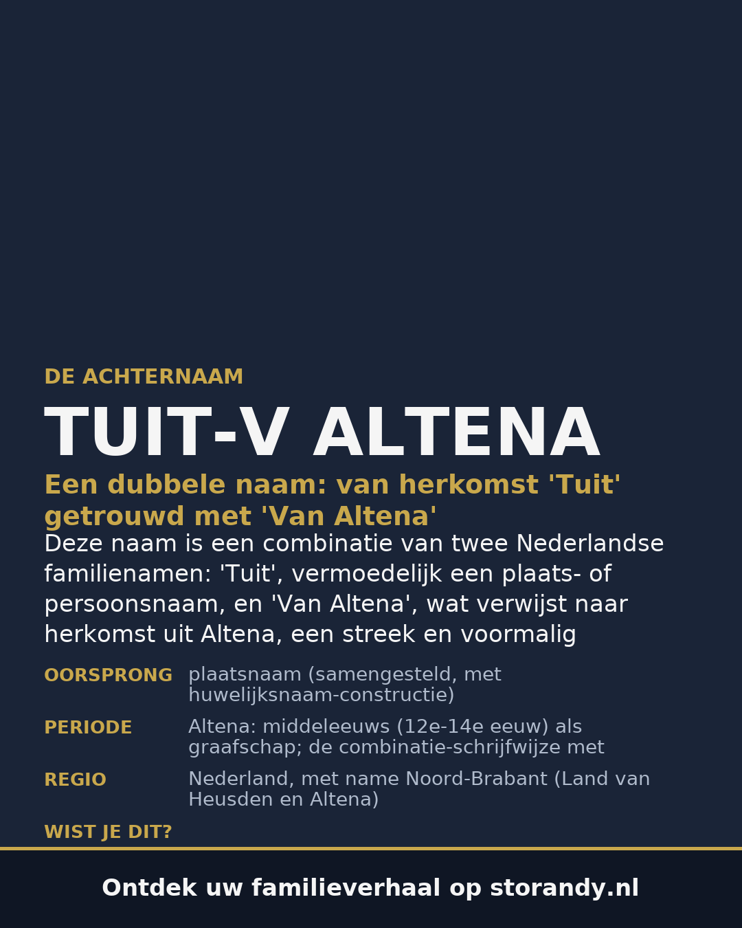 Familiewapen van de achternaam TUIT-V ALTENA