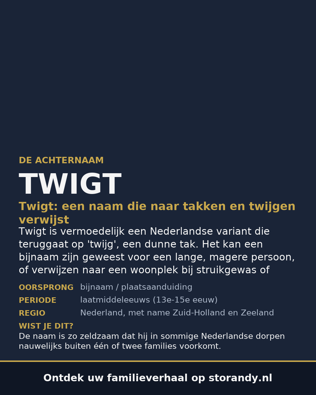 Familiewapen van de achternaam TWIGT