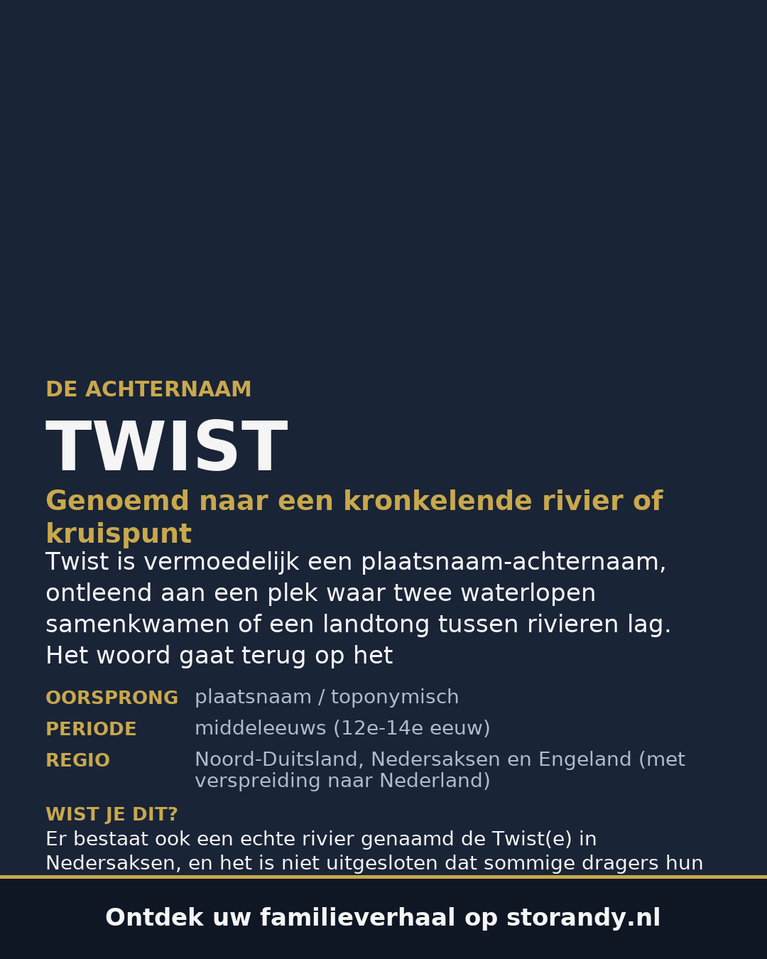 Familiewapen van de achternaam TWIST