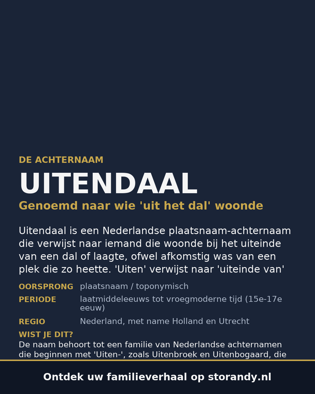 Familiewapen van de achternaam UITENDAAL